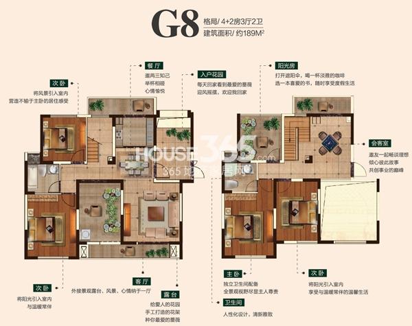 南光·洛龙湾壹号高层G8户型-189平方米